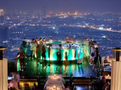 Top Rooftop Bars in Bangkok with Stunning Views